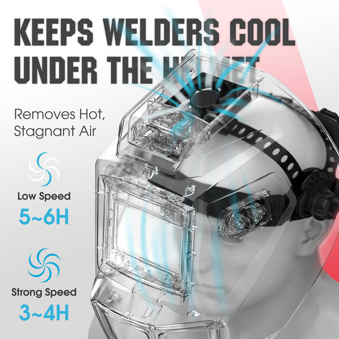 LYG-W700A Auto Darkening Welding Helmet - Image 3