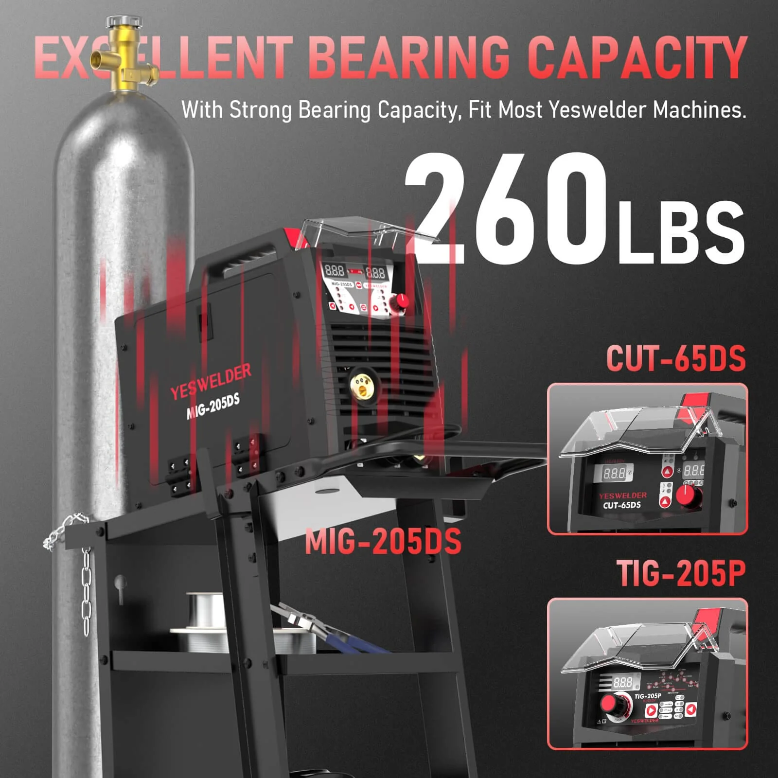 Heavy Duty Welding Cart with Drawers for MIG/TIG/Plasma Cutters, Tilt or Flat Top Design, Large Storage & 360° Rolling Wheels - Image 5