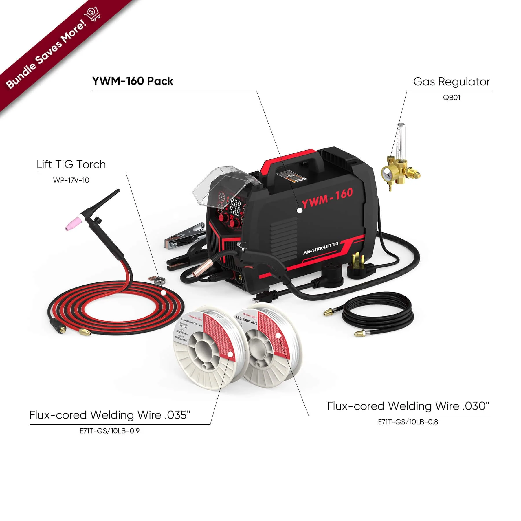 YWM-160 Flexible Manual MIG Controlled Multi-process MIG Welder - Image 10