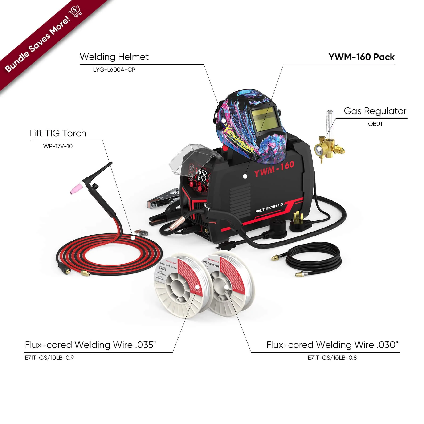 YWM-160 Flexible Manual MIG Controlled Multi-process MIG Welder - Image 11