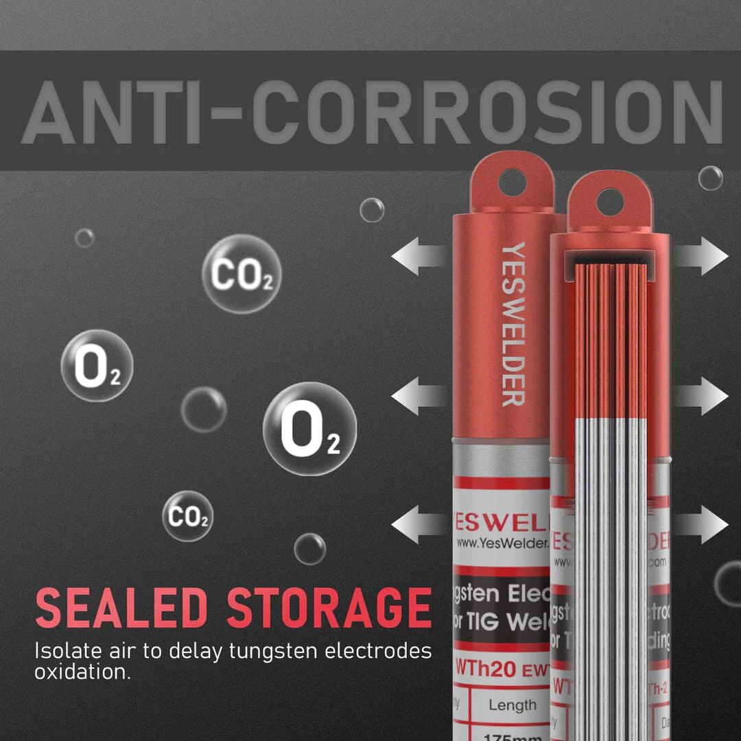WT20 Series 2% Thoriated TIG Welding Tungsten Electrode - Image 4