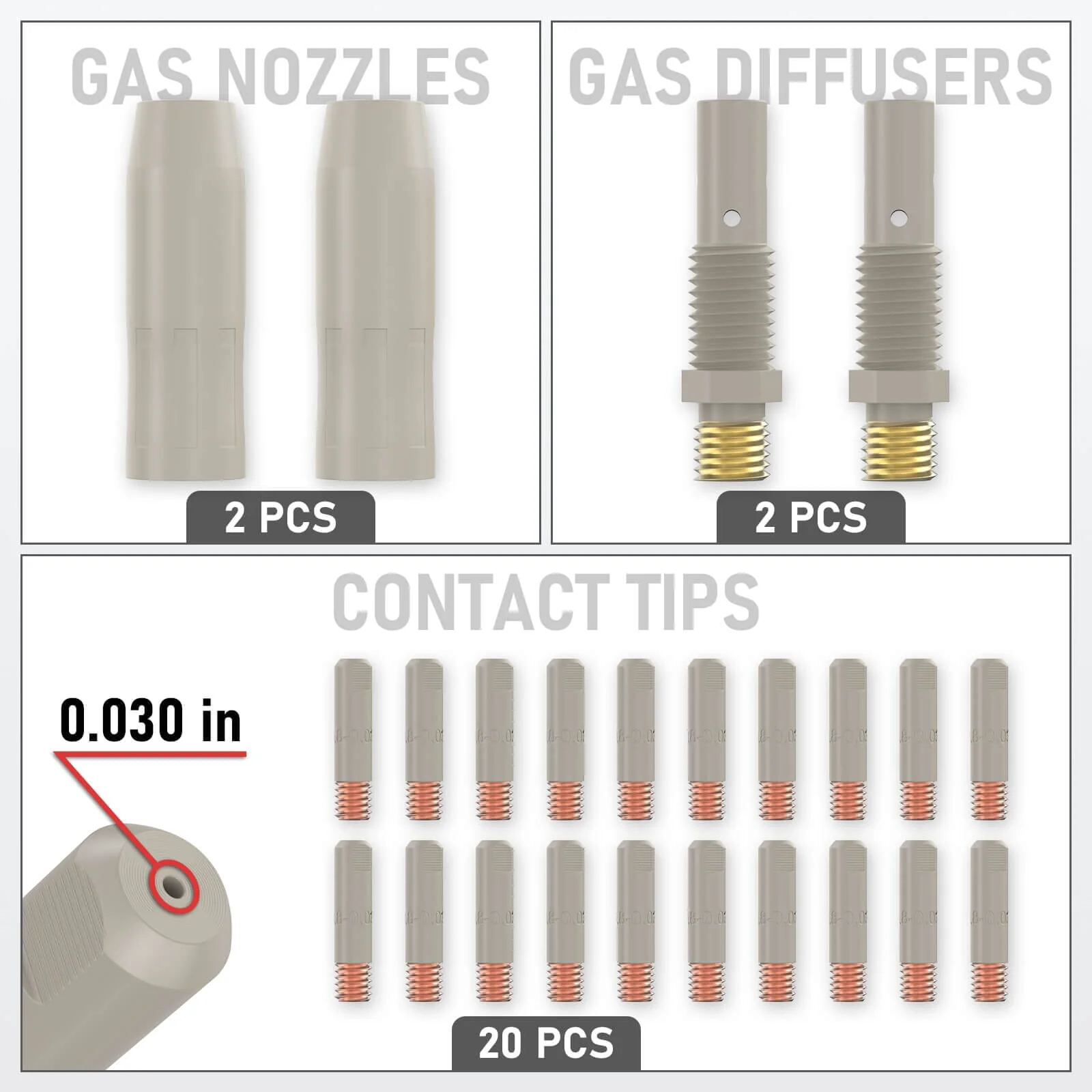 24PCS Non-Stick Coating Lincoln Magnum 100L MIG Welding Gun Accessories Kits - Image 10