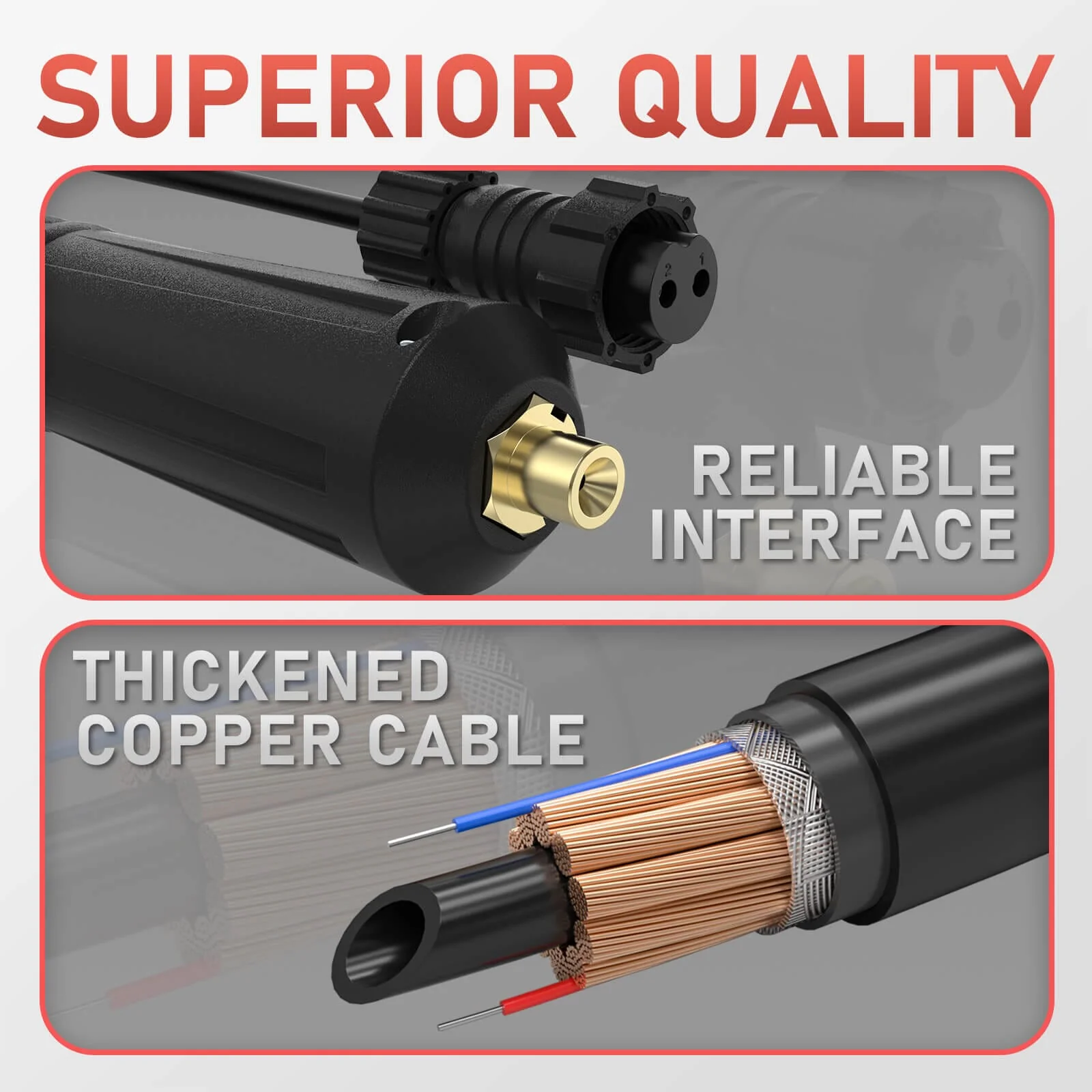 YW-flux135 MIG Welding Torch for FLUX-135PRO - Image 3