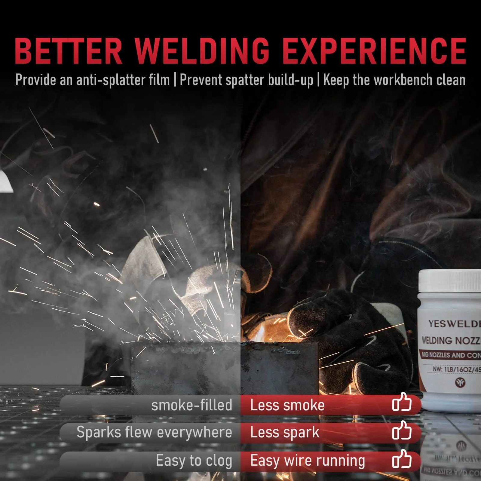 WNG Anti-Spatter Nozzle Dip Gel for MIG Welding Torch & Contact Tips - Image 3